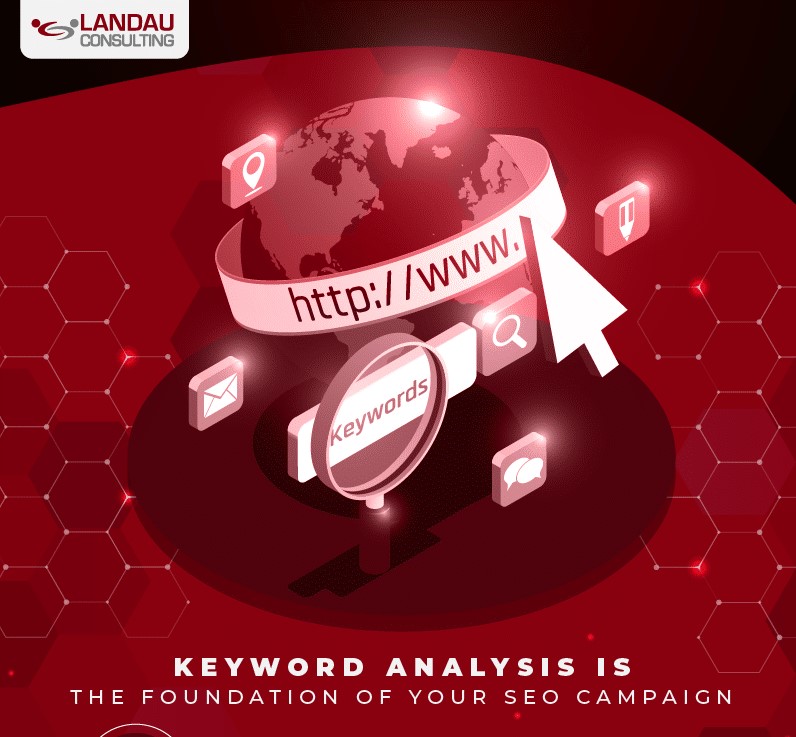 Keyword Analysis is the Foundation of Your SEO Campaign