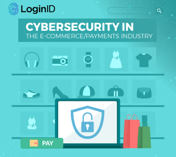 Cybersecurity in the Ecommerce Payments Industry Featured Image/_HAUHd5646